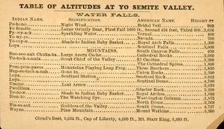 Great reduction in prices. Gustav Fagersteen, for seven summers in Yo Semite Valley ... Place of business, Yo Semite Valley, Cal. ...