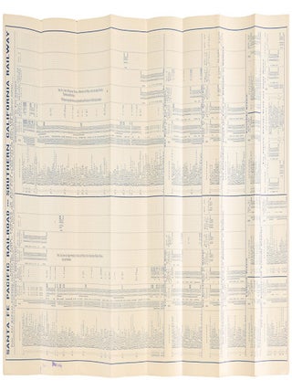 JANUARY, 1898. SANTA FE ROUTE PASSENGER TRAIN SCHEDULES SOUTHERN CALIFORNIA RY. AND SANTA FE PACIFIC R. R. IN EFFECT JANUARY 20, 1898 ... [panel title].