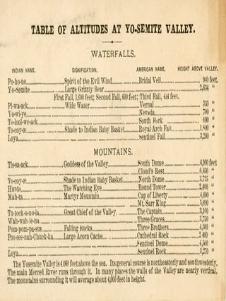 Geo. F. Leidig's Hotel, Yo Semite Valley. Always open and no pains spared to accommodate and please. Geo. F. Leidig, Proprietor ...