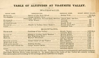Geo. F. Leidig's Hotel, Yo Semite Valley. Always open and no pains spared to accommodate and please. Geo. F. Leidig, Proprietor ...